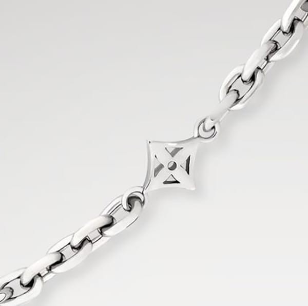 【ルイヴィトン】チェーン・LV ユアーズ 偽物 ネックレス シンプル M02740